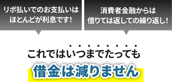 借金減額無料診断!全国対応・特別な割引制度あり!